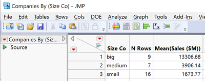 Data Table created after clicking OK