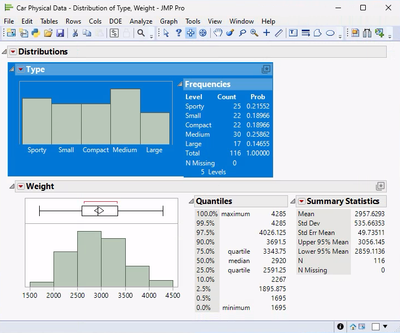 Example:  Car Physical Data.jmp (Help > Sample Data Folder