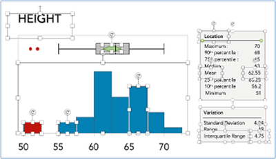 Vector graphic being edited in PowerPoint