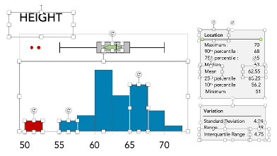 Inage being edited in PowerPoint