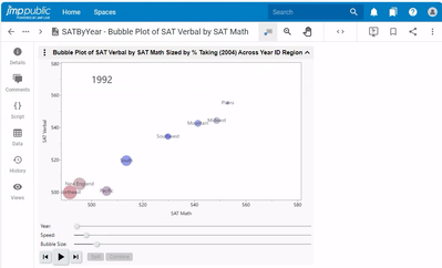 gail_massari_2-1753301836005.png View, share and interact with published report on JMP Publish