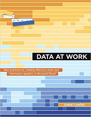 Jorge Camoes just published his first book, Data At Work.