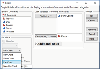 A second direct way to see pie charts