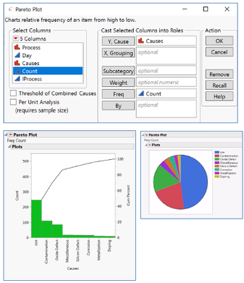 Creating Pareto plot and Pie Chart using Failuressize.jmp (Help > Sample Data Folder > Quality Control)