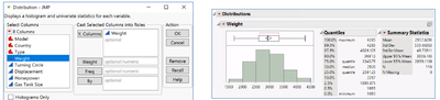 Distributions from Car Physical Data.jmp (Help > Sample Data Folder)
