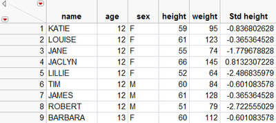 Big Class.jmp (Help > Sample Data Folder)