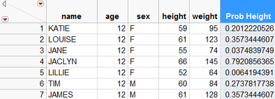 gail_massari_19-1753988224898.png Big Class.jmp (Help > Sample Data Folder)