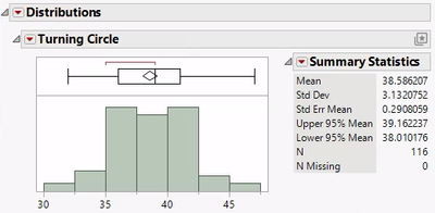 Car Physical Data.jmp (Help > Sample Data Folder)