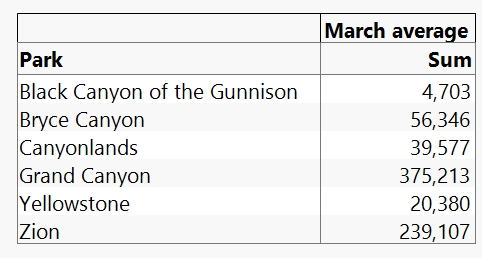 National park 5.PNG