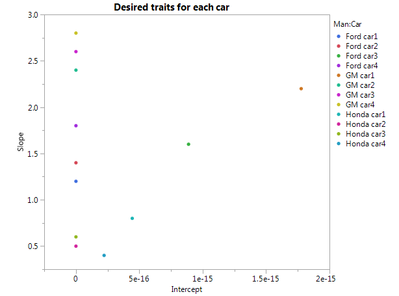 summarized chart.png