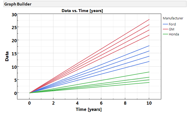 Graph Builder.png