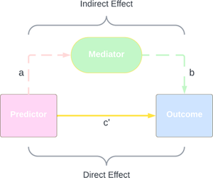 Hamid_Sanei_0-1754678893466.png Hamid_Sanei_0-1754678893466.png