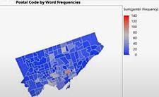 Get value from text and use it to help graph and understand data.