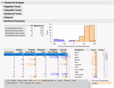 Example: Chips.jmp (Help > Sample Data Folder)