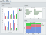 12747_ChildrensPopularityDashboard.PNG