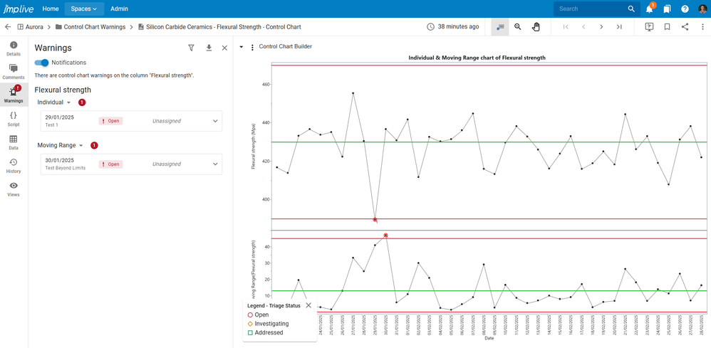 Figure 6: A control chart report with Warnings panel opened