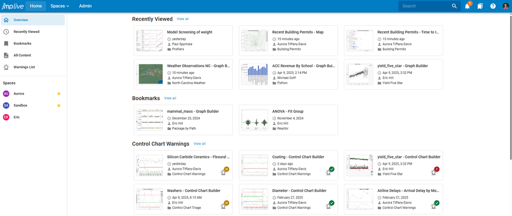 Figure 11: Home page focus areas, including Control Chart Warnings section