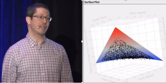 Visualizing Regression Concepts in JMP ®: Picture = (1000*words)