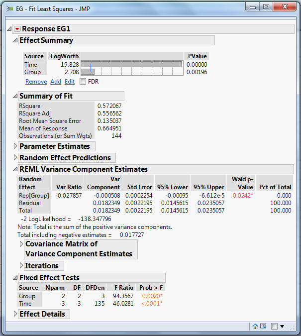 How to enter subsampling data for replications when perform repeated ...