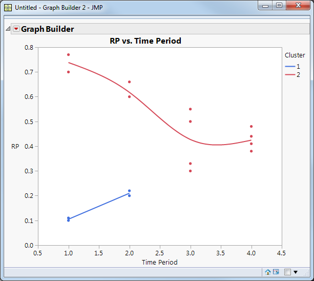 ClusterGraph.png