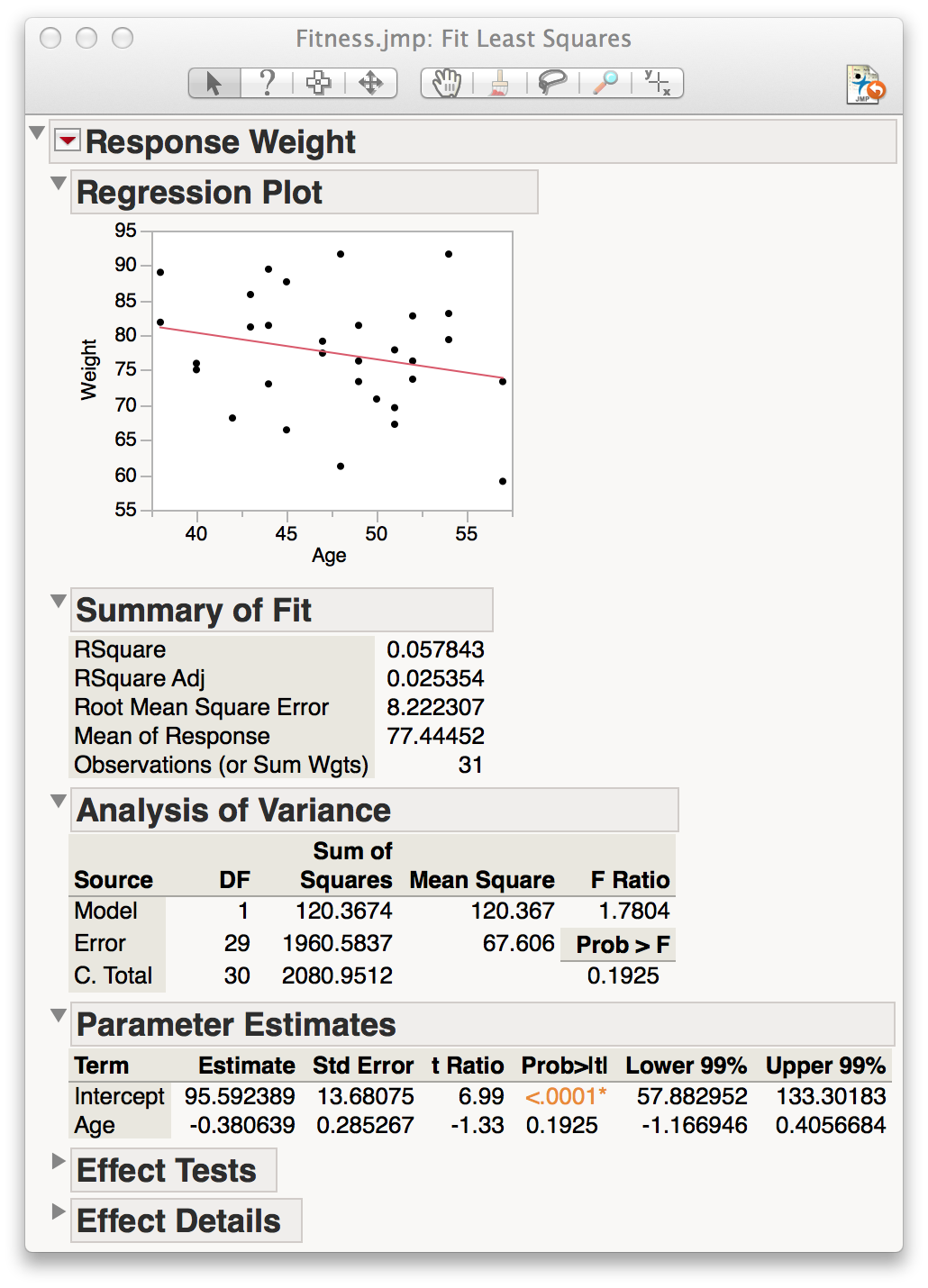 Solved CIs other then 95 for Parameter Estimates JMP User Community