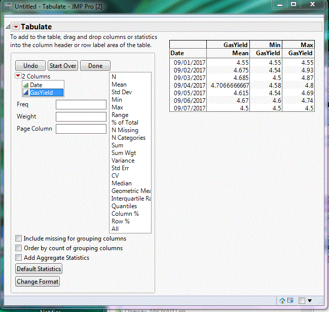 Solved Daily Average and Max and Min for a given date JMP User