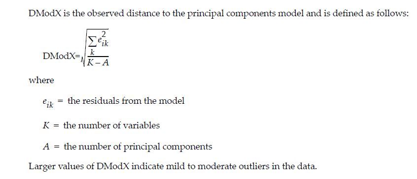 From the Multivariate Methods book in Help