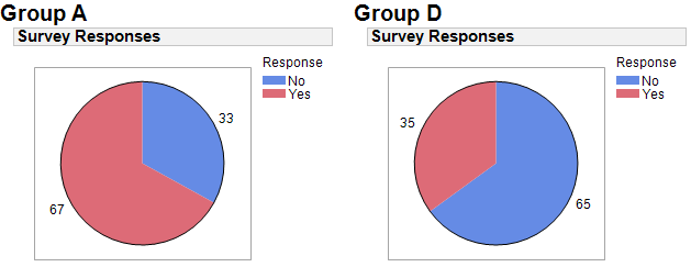 Pie_Charts_with_Labels_2.png