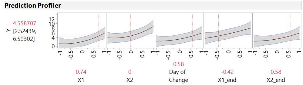 Changing factor Custom Design.jpg