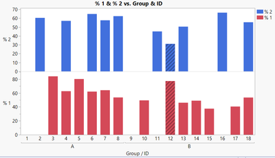 Stats_Like_Jazz_2-1759301756035.png