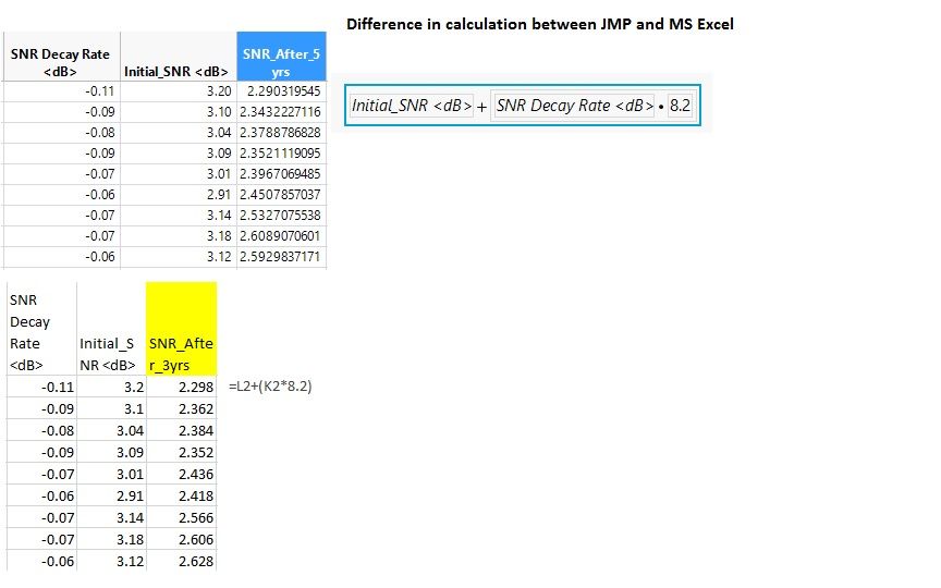 Diff in calculation.jpg