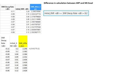 Diff in calculation.jpg