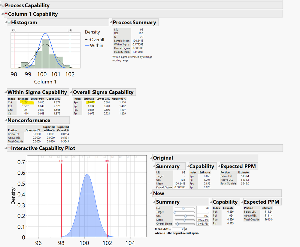 cpk VS ppk - JMP User Community