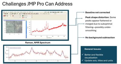 Problems JMP Can Address.jpg