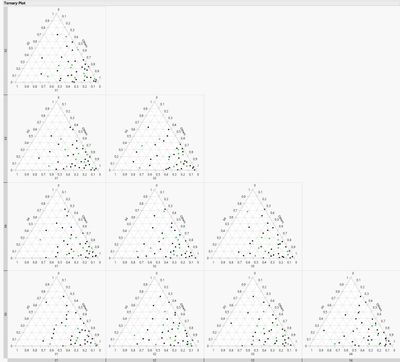 Augmented Design - Ternary Plot.jpg Augmented Design - Ternary Plot.jpg