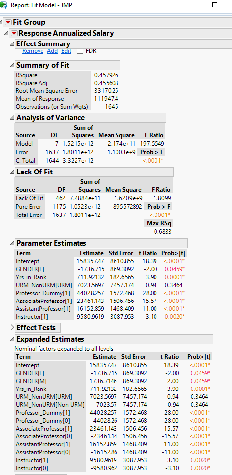 SASJMP_Stepwise2.PNG