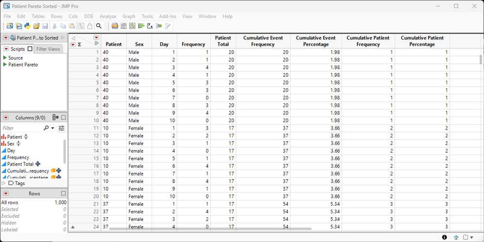 Richard_Zink_5-1761758699828.png Figure 6. Sorted simulated data of events.