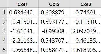 Data table or matrix?