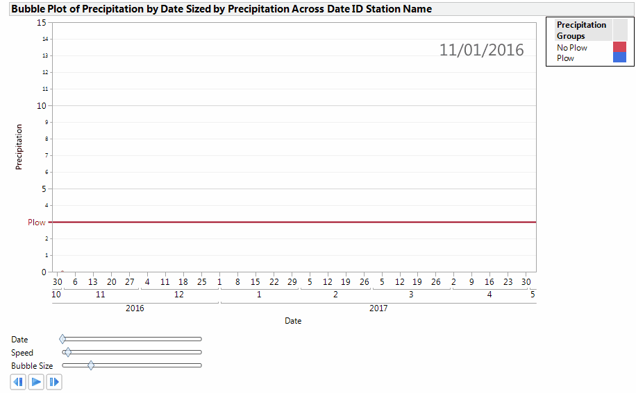 timeSeries.gif