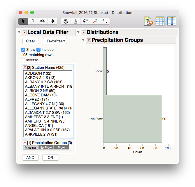 Screen Shot - Distribution.png