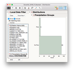 Screen Shot - Distribution.png