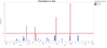 Screen Shot - Bar Chart.png