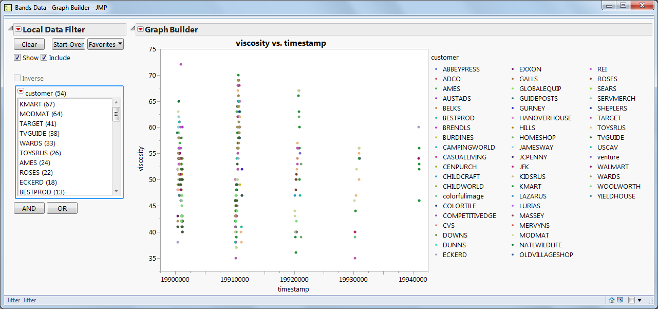 Solved: Close Local Data Filter Outline Box - JMP User Community