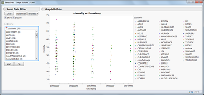 7393_Local Data Filter from Script.png