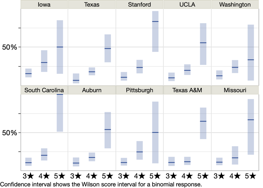 XanGregg_2-1763137785353.png XanGregg_2-1763137785353.png