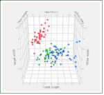 scatterplot3D.gif