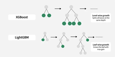 Victor_G_1-1763538838164.png Victor_G_1-1763538838164.png