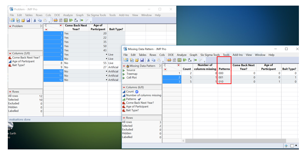 Figure 3. Missing Data Pattern Data Table and Original Data