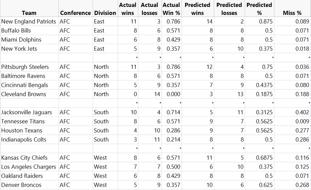 Table 1.png