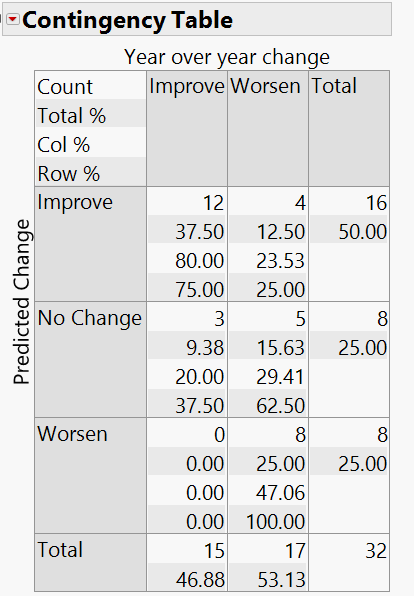 Figure 3.png